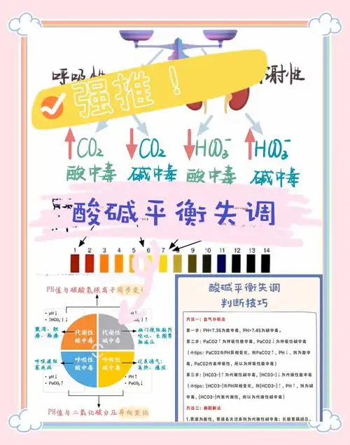 H2SeO3的含氧酸是什么 它的性质和应用有哪些