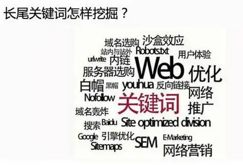 长尾词挖掘实际效果如何？SEO新手选词存在哪些常见误区？