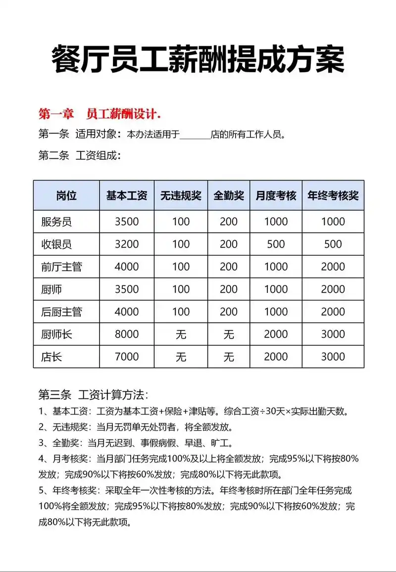 现在做SEO工作，月薪能拿多少钱？