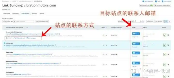 福建市场SEO效果如何？哪些环节决定排名高低？