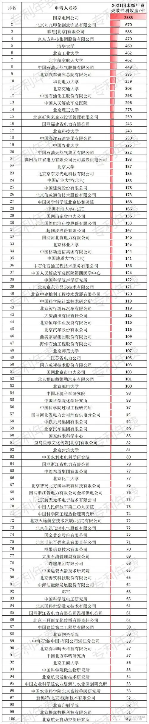 荔湾SEO优化做对了吗？排名未上升该调整什么？