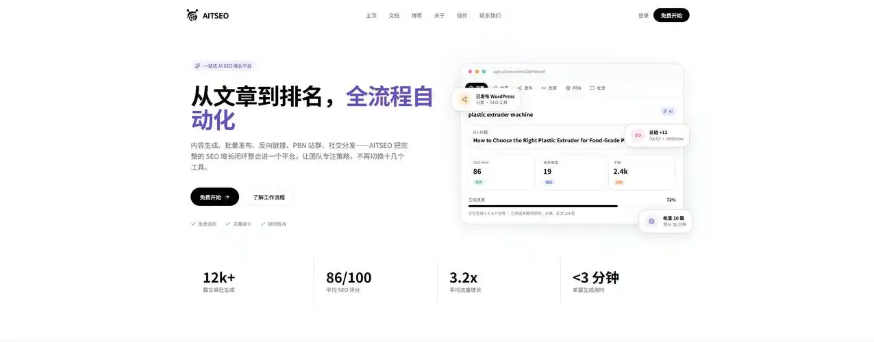 seo外链专员大专学历能胜任？现实门槛有多高？