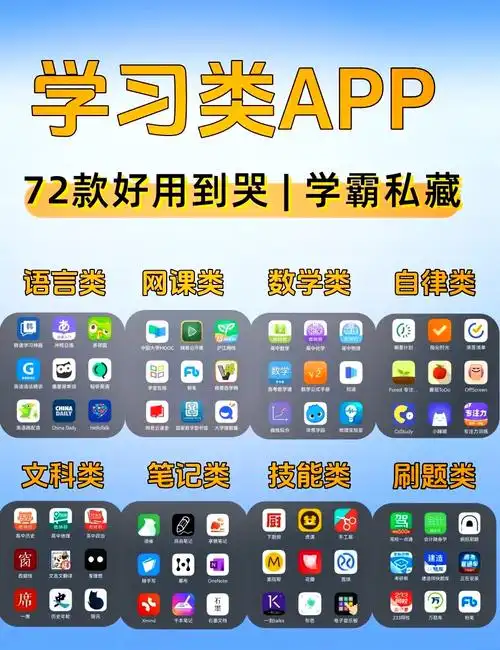 SEO课程网：学完能直达首页？还是流量翻倍的必修课？