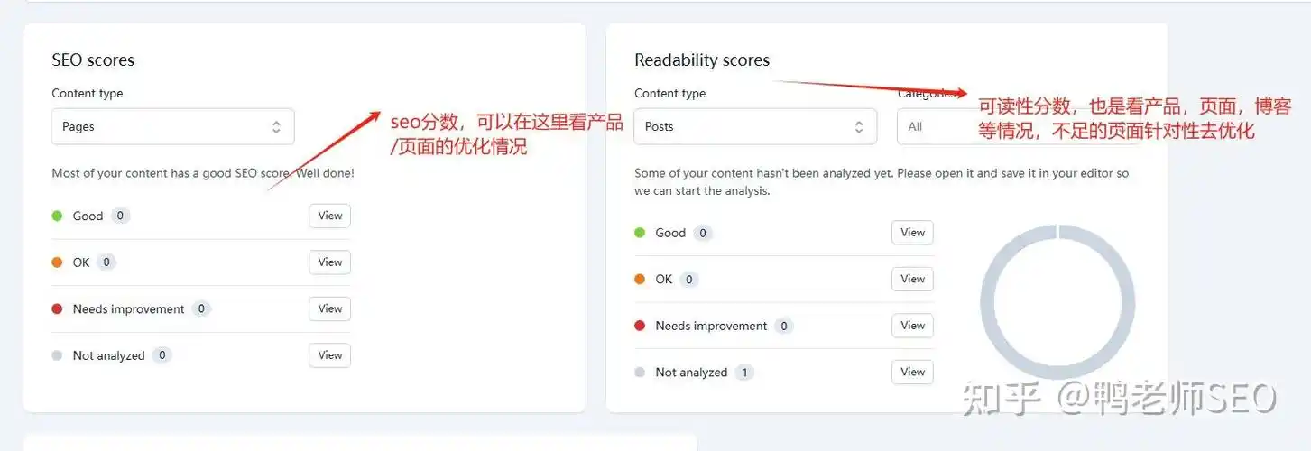 什么是Yoast SEO插件，如何正确设置才能提升排名？