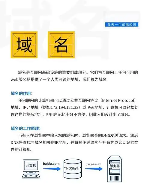 “聚名seo老域名”究竟有何优势？ 挑选时又该避开哪些陷阱？