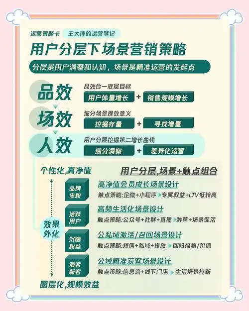 广元seo营销公司如何提升转化？效果为何优于同行？