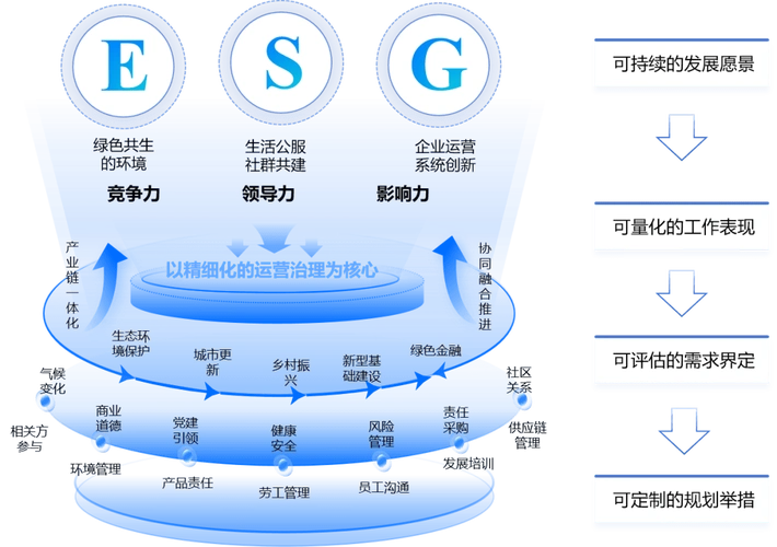 四平seo排名打造公司如何突破？企业增长路径在哪里？