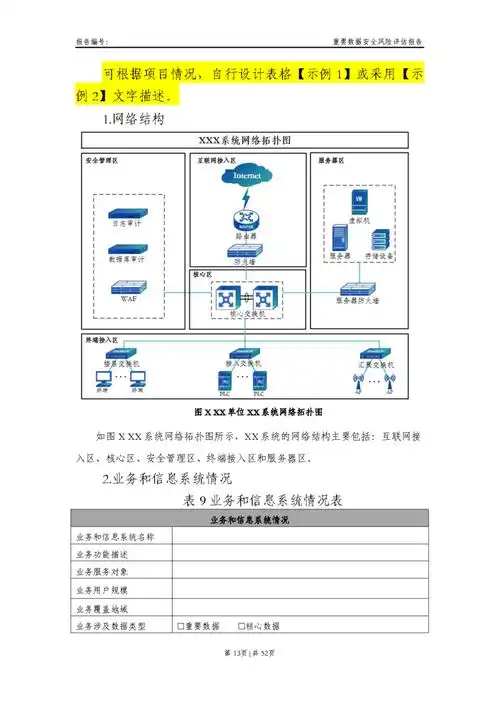 哪里能找到可靠的SEO模型免费模板？ 免费模板实际应用效果如何评估？