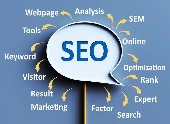 关键字密度与页面收录率：如何影响整站搜索引擎优化效果？