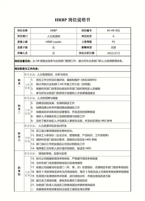 SEO外包岗位说明书的职责是什么？ 企业该如何判断合作方的专业能力？