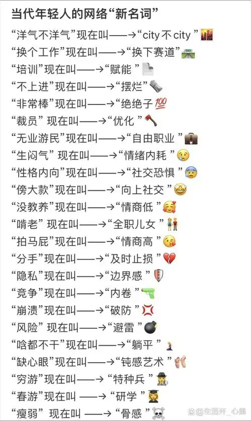 SEO句子词库到底怎么建，不同行业用的词为啥差那么多？