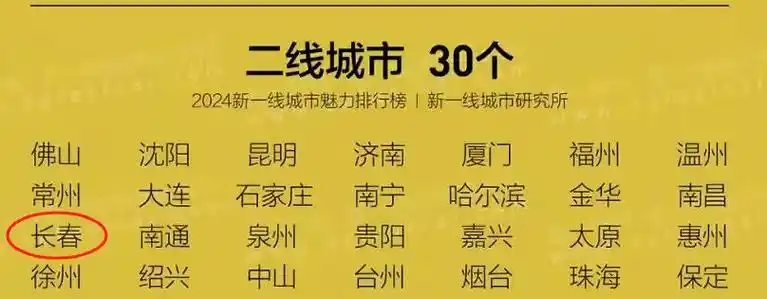 四平SEO软件服务商怎么选？ 它们的报价和效果差别有多大？