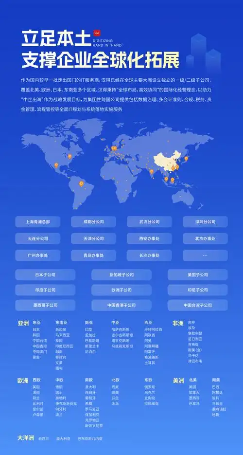 seo医疗行业前景如何提升搜索排名 未来又有哪些合规挑战