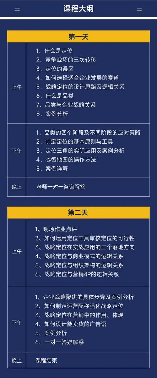SEO顾问的专业定位是什么？日常工作包含哪些核心责任？
