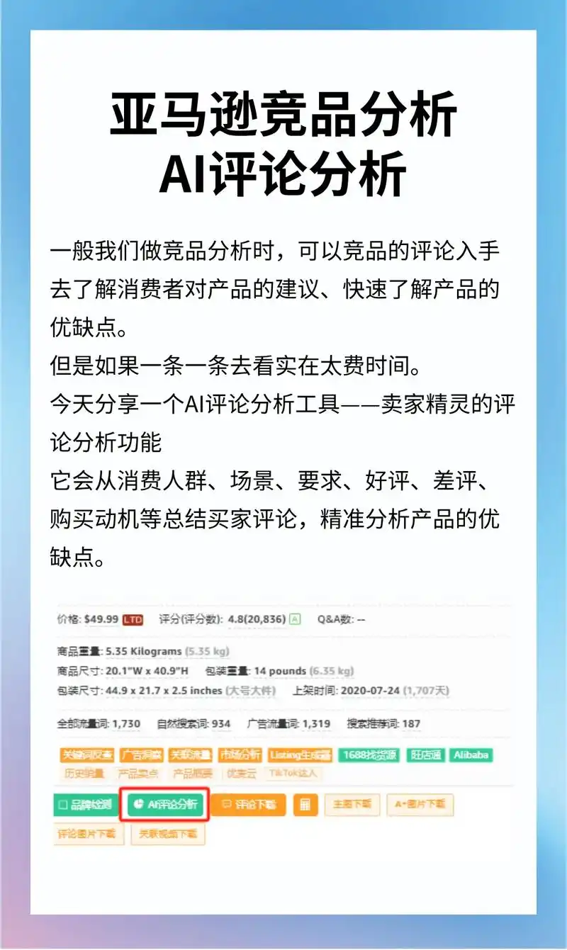 亚马逊SEO玩法与算法变化，如何影响商品排名？