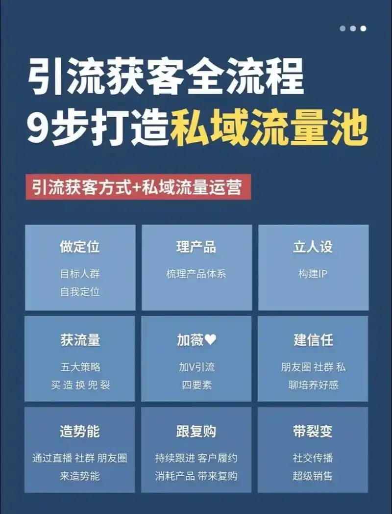 宜昌seo获客策略公司哪家服务靠谱？ 他们怎么帮本地企业拿到订单？