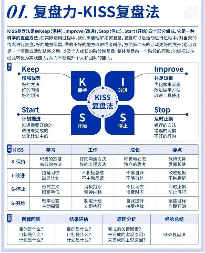 如何系统布局seo组合长尾词？ 哪些实操细节直接影响效果？