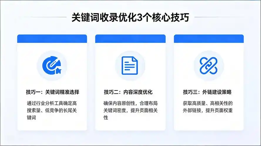 为什么核心关键词能提升排名？外链建设如何推动流量暴增