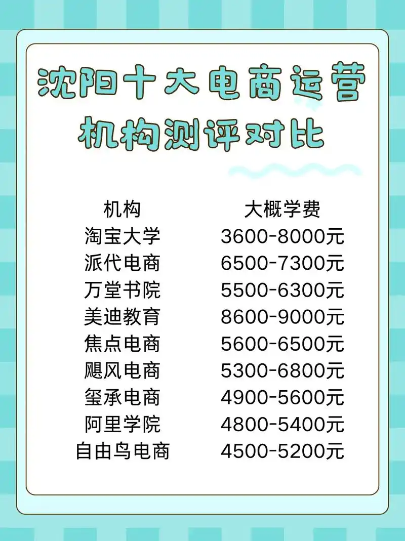沈阳SEO做排名，哪些本地因素最关键？怎么判断服务商靠不靠谱？