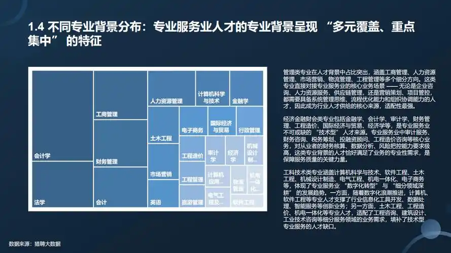 SEO推广就业前景如何？薪资与岗位需求是否匹配？