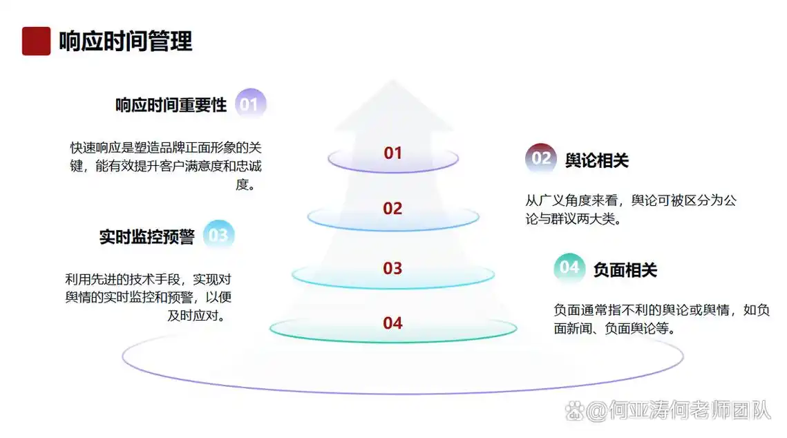 安徽企业如何突破SEO瓶颈？为何合规优化才是长期答案