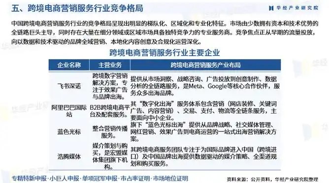 网络营销SEO就业前景如何？ 这个方向还能长期发展吗？