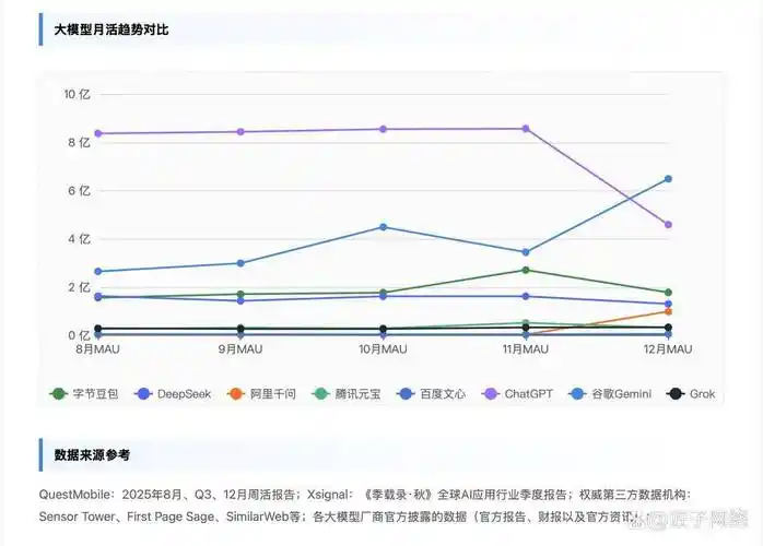 化工SEO规划如何突破流量瓶颈？关键词布局能否精准捕获潜在客户？
