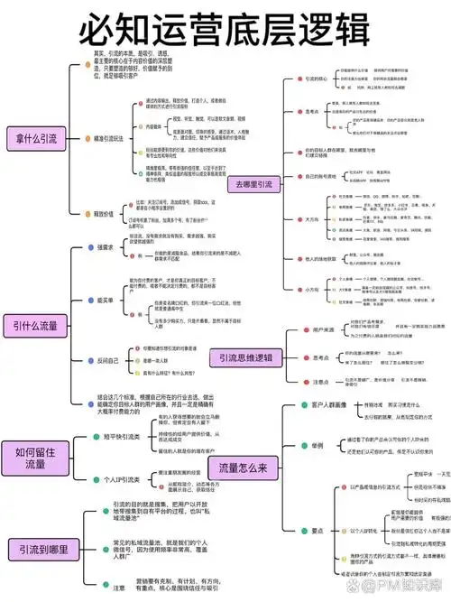 seo0544的深层逻辑是什么？能否让内容获取流量爆发？