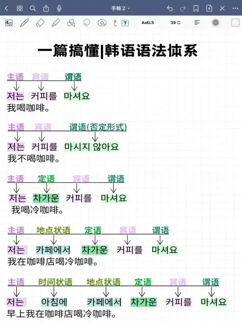 韩国姓氏Seo读音如何？发音规则是否独特？