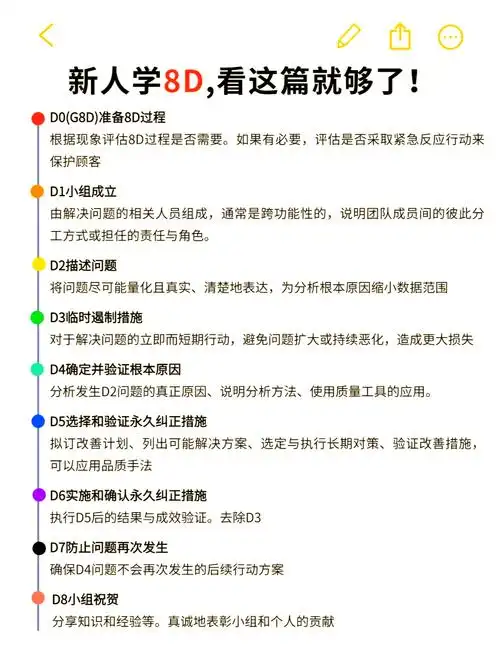 SEO网站质量怎么设置？ 有哪些实用的操作步骤？