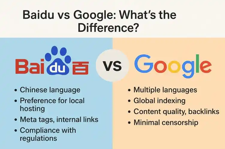 百度谷歌做SEO，核心区别是什么？ 具体操作上有哪些不同？