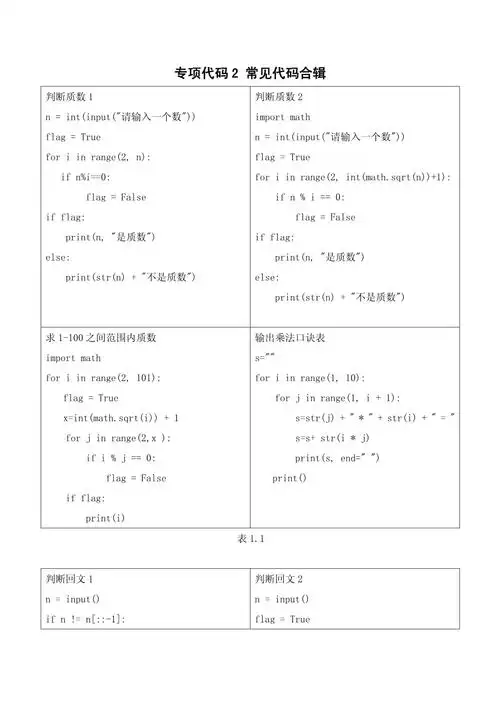 SEO需要看懂什么代码？ 哪些代码知识能帮你解决实际问题？