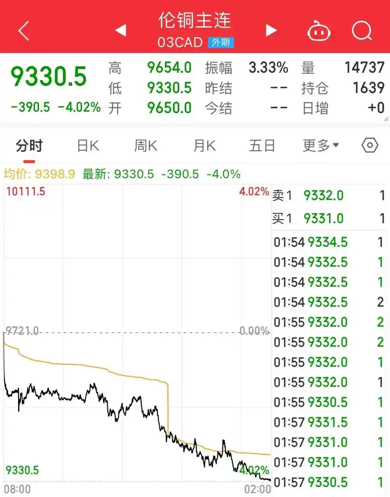 铜梁区SEO优化市价为何波动？哪些因素决定最终报价？