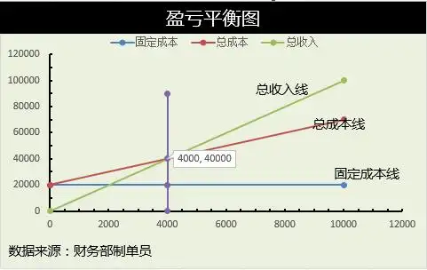 龙泉seo外包效果如何验证？成本与收益怎样平衡？