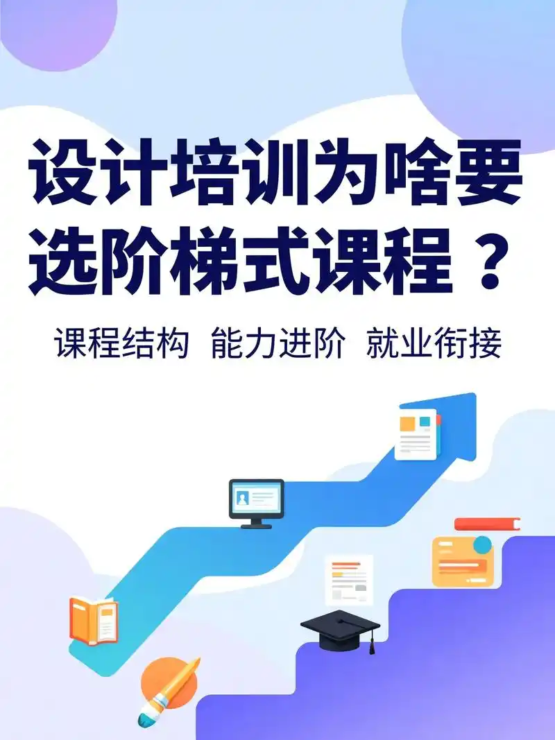 参加SEO优化培训班能带来精准客户吗？ 哪种课程更适合零基础入门？