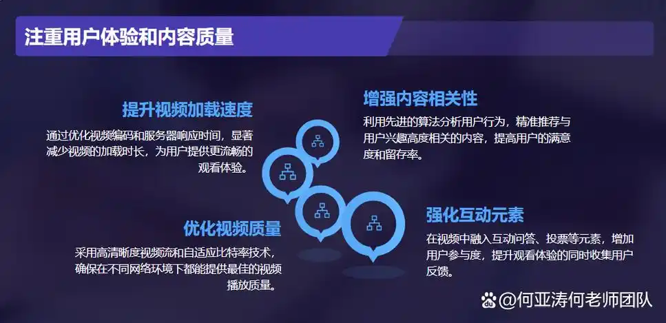 “做搜狗seo首页”怎么快速提升排名？ 核心操作有哪些关键步骤？