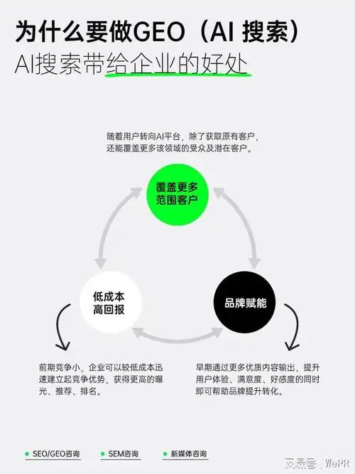 如何通过推广软件做SEO外推？ 它与传统外链建设有什么区别？