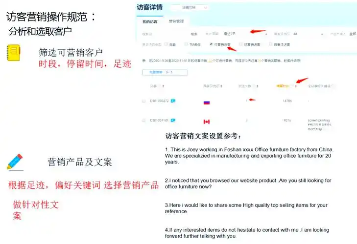 怎么提升阿里巴巴国际站排名？哪些操作能带来真实询盘？