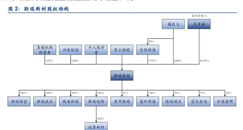 南京SEO自然排名如何持续领先？排位浮动原因是什么？