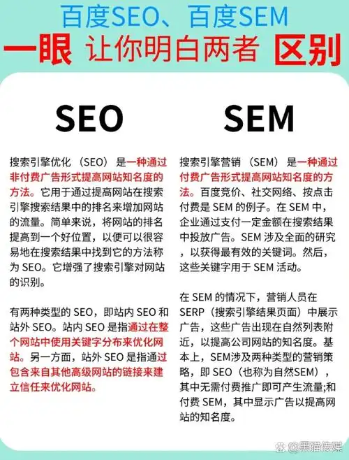 沈阳SEO推广是什么，它与普通网站优化有何区别？