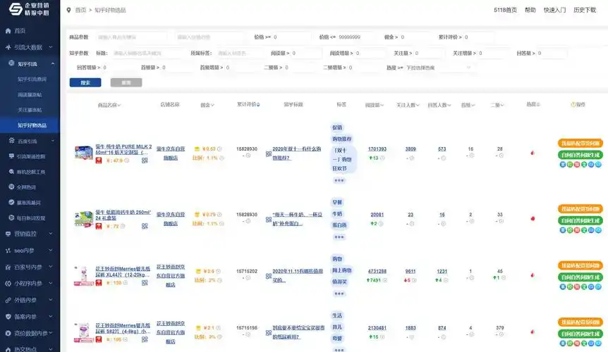 零成本启动SEO产品创业？这真的是2025年蓝海战场吗？