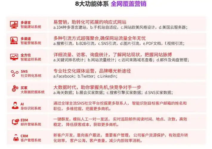 SEO快排有何危害？它到底是如何影响网站长期发展的？