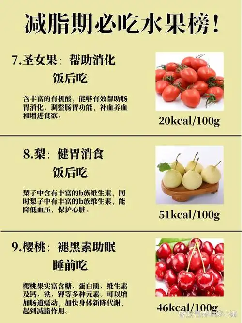 哪种水果自带营销基因？SEO水果词如何提升点击率？