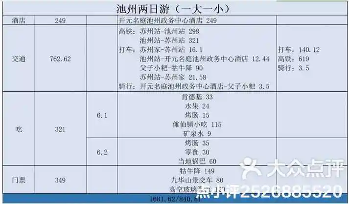 池州SEO推广报价表格哪里能拿到？ 怎么判断价格是否合理？