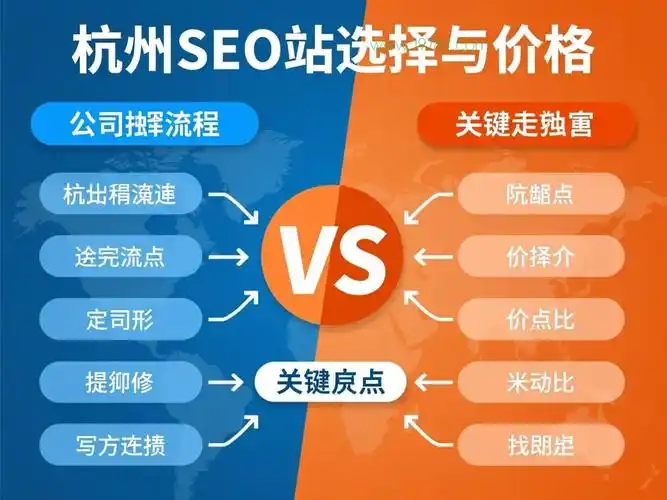 杭州SEO排名优化推广报价多少？效果如何保证？
