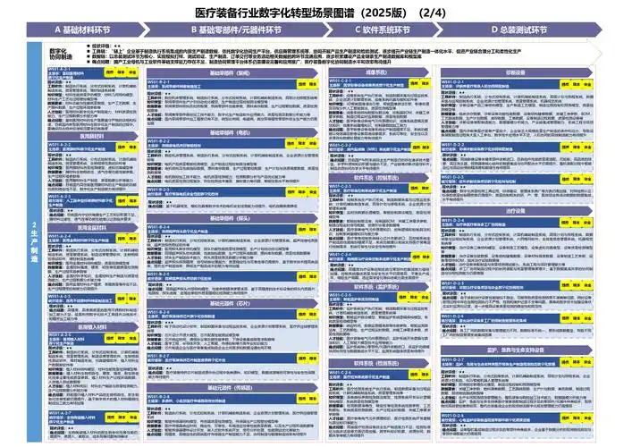 SEO程序技术全进上海百首是否已成行业标准，它对技术从业者的实际工作流程带来哪些具体改变？