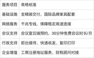 金华做SEO价格多少合理？低预算能否见效？