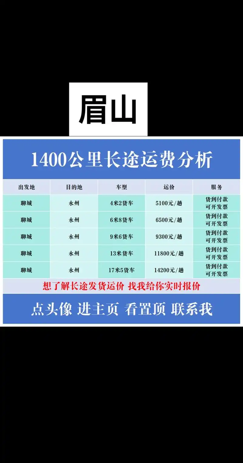 眉山310seo为什么价格差异这么大？ 它真的能带来稳定流量吗？