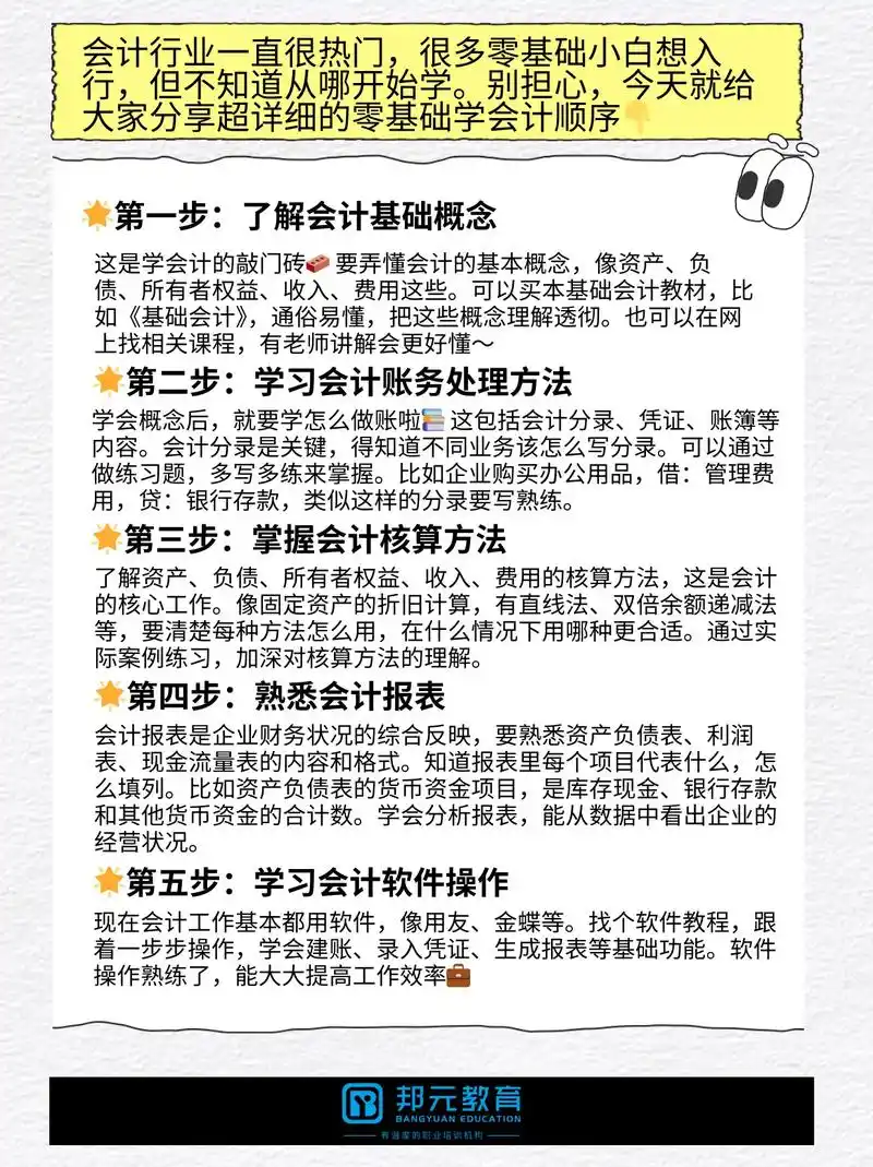 SEO基础与会计考证顺序如何搭配？学习路径能否同步？