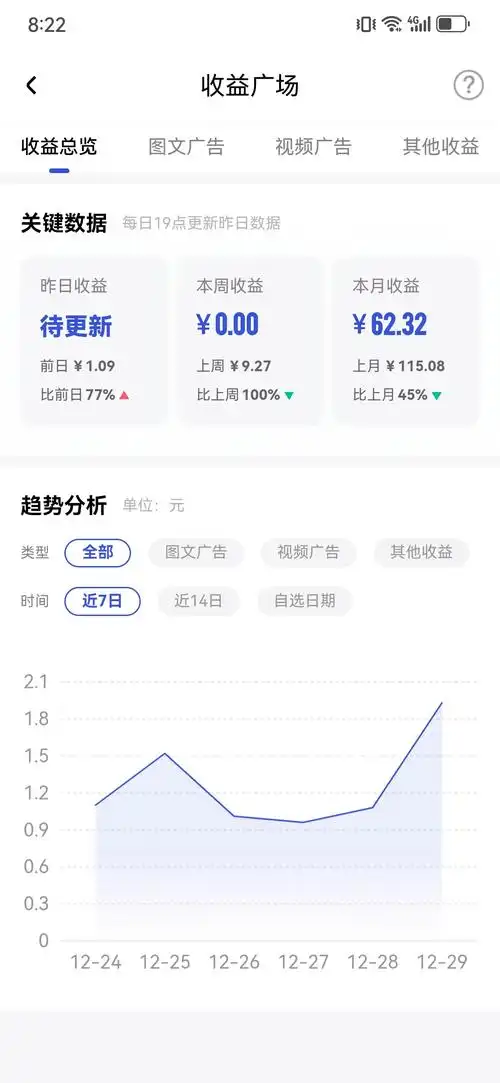 德阳百家号搜索权重的核心算法是什么？怎样优化内容获取更多推荐流量？